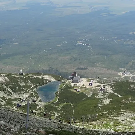 Tatry
