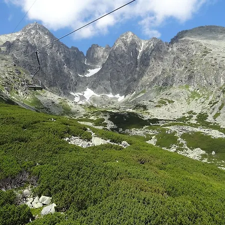 Tatry *